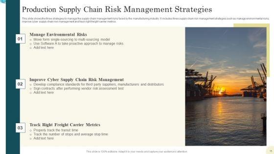 Production_Supply_Chain_Management_Ppt_PowerPoint_Presentation_Complete_Deck_With_Slides_Slide_15.jpg