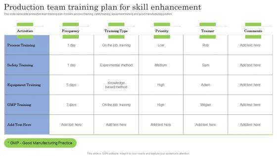 Production_Team_Training_Plan_For_Skill_Enhancement_Ppt_PowerPoint_Presentation_Diagram_PDF_Slide_1.jpg