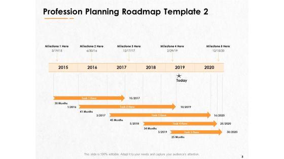Professional_Development_And_Career_Planning_Roadmap_Ppt_PowerPoint_Presentation_Complete_Deck_With_Slides_Slide_3.jpg