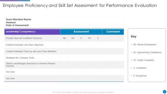 Proficiency_And_Skill_Set_Ppt_PowerPoint_Presentation_Complete_Deck_With_Slides_Slide_4.jpg