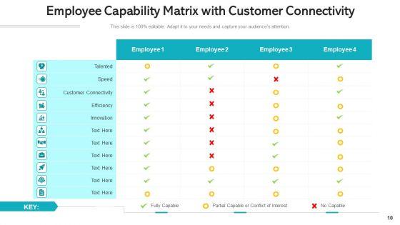 Proficiency_Matrix_Marketing_Skills_Ppt_PowerPoint_Presentation_Complete_Deck_With_Slides_Slide_10.jpg