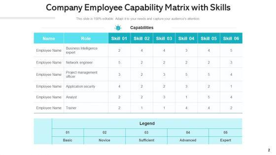 Proficiency_Matrix_Marketing_Skills_Ppt_PowerPoint_Presentation_Complete_Deck_With_Slides_Slide_2.jpg