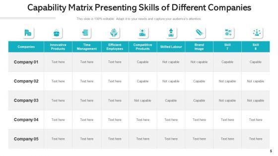 Proficiency_Matrix_Marketing_Skills_Ppt_PowerPoint_Presentation_Complete_Deck_With_Slides_Slide_5.jpg