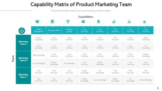 Proficiency_Matrix_Marketing_Skills_Ppt_PowerPoint_Presentation_Complete_Deck_With_Slides_Slide_6.jpg