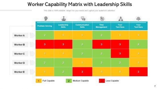 Proficiency_Matrix_Marketing_Skills_Ppt_PowerPoint_Presentation_Complete_Deck_With_Slides_Slide_7.jpg