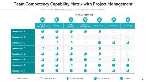 Proficiency_Matrix_Marketing_Skills_Ppt_PowerPoint_Presentation_Complete_Deck_With_Slides_Slide_9.jpg