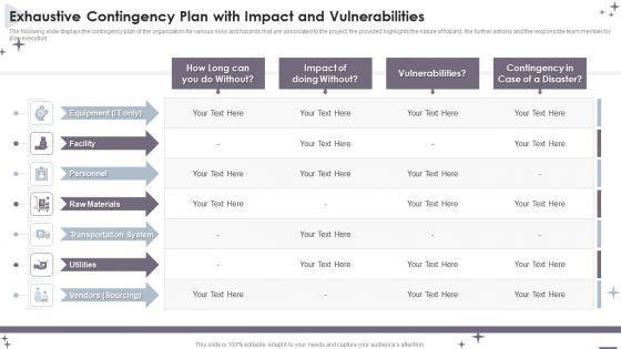Project_Administration_Bundle_Exhaustive_Contingency_Plan_With_Impact_And_Vulnerabilities_Demonstration_PDF_Slide_1.jpg