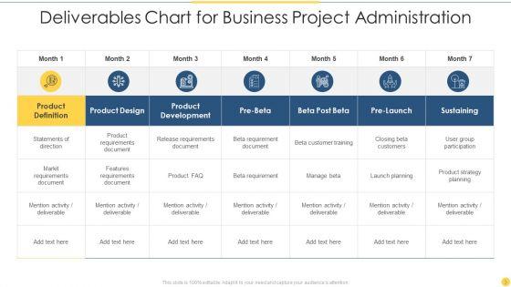 Project_Administration_Deliverables_Ppt_PowerPoint_Presentation_Complete_With_Slides_Slide_3.jpg