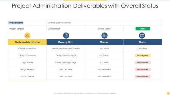 Project_Administration_Deliverables_Ppt_PowerPoint_Presentation_Complete_With_Slides_Slide_7.jpg