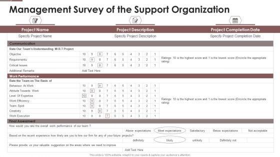 Project_Assistance_Templates_Bundle_Management_Survey_Of_The_Support_Organization_Rules_PDF_Slide_1.jpg