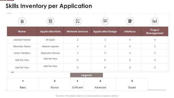 Project_Assistance_Templates_Bundle_Skills_Inventory_Per_Application_Ppt_File_Ideas_PDF_Slide_1.jpg