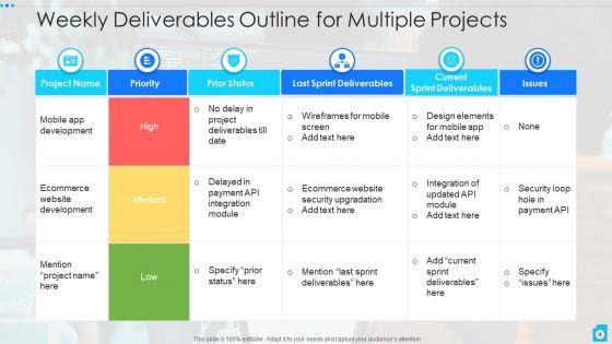 Project_Deliverable_Outlines_Budget_Timeline_Ppt_PowerPoint_Presentation_Complete_Deck_With_Slides_Slide_4.jpg