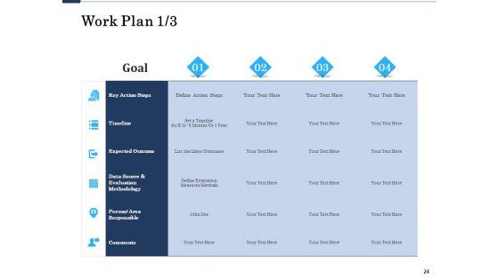 Project_Deliverables_Administration_Outline_Ppt_PowerPoint_Presentation_Complete_Deck_With_Slides_Slide_24.jpg