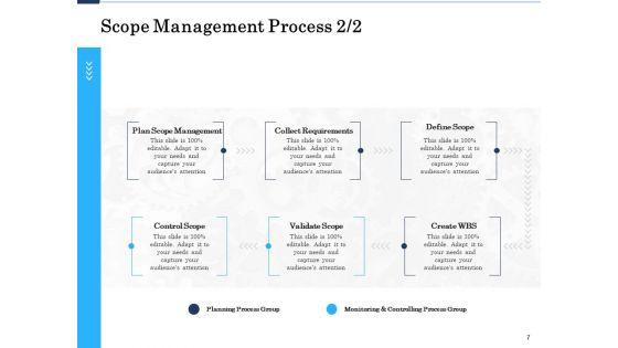 Project_Deliverables_Administration_Outline_Ppt_PowerPoint_Presentation_Complete_Deck_With_Slides_Slide_7.jpg