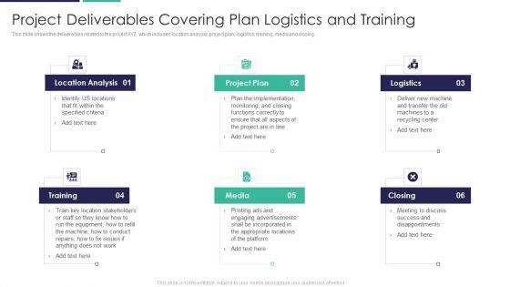 Project_Deliverables_Covering_Plan_Logistics_And_Training_Ppt_Show_Slide_PDF_Slide_1.jpg