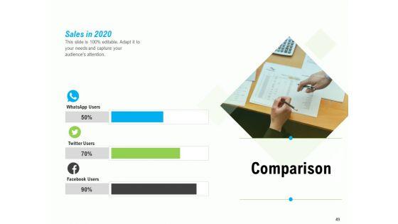 Project_Deliverables_Outline_Ppt_PowerPoint_Presentation_Complete_Deck_With_Slides_Slide_49.jpg