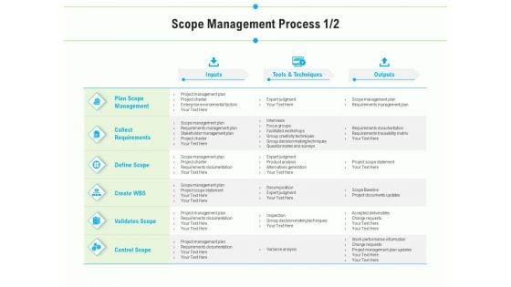 Project_Deliverables_Outline_Scope_Management_Process_Create_Ppt_Ideas_Infographic_Template_PDF_Slide_1.jpg