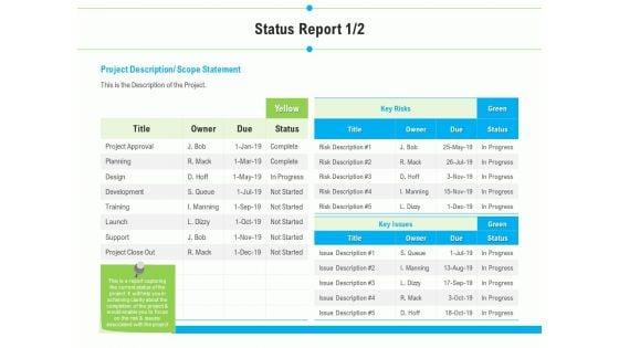 Project_Deliverables_Outline_Status_Report_Due_Ppt_Styles_Guidelines_PDF_Slide_1.jpg