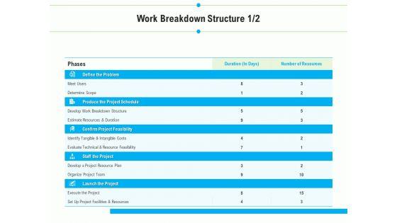 Project_Deliverables_Outline_Work_Breakdown_Structure_Develop_Ppt_Gallery_Slide_PDF_Slide_1.jpg