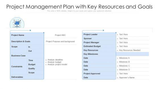Project_Management_Plan_With_Key_Resources_And_Goals_Ppt_PowerPoint_Presentation_File_Example_PDF_Slide_1.jpg