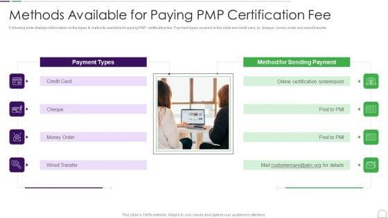 Project_Management_Professional_Guide_IT_Methods_Available_For_Paying_PMP_Certification_Fee_Themes_PDF_Slide_1.jpg