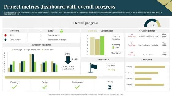 Project_Metrics_Dashboard_With_Overall_Progress_Brochure_PDF_Slide_1.jpg