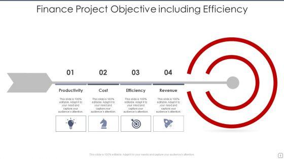 Project_Objective_Ppt_PowerPoint_Presentation_Complete_Deck_With_Slides_Slide_4.jpg