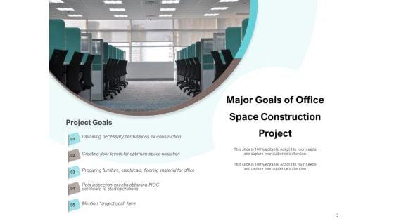 Project_Objectives_Key_Goals_Digital_Marketing_Ppt_PowerPoint_Presentation_Complete_Deck_Slide_9.jpg