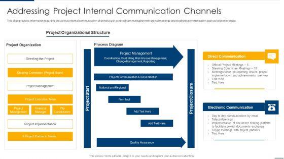 Project_Organizing_Playbook_Addressing_Project_Internal_Communication_Channels_Brochure_PDF_Slide_1.jpg