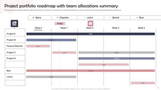 Project_Portfolio_Roadmap_Ppt_PowerPoint_Presentation_Complete_Deck_With_Slides_Slide_2.jpg