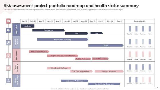 Project_Portfolio_Roadmap_Ppt_PowerPoint_Presentation_Complete_Deck_With_Slides_Slide_6.jpg
