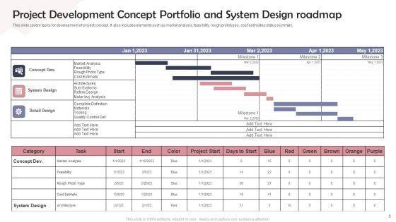 Project_Portfolio_Roadmap_Ppt_PowerPoint_Presentation_Complete_Deck_With_Slides_Slide_9.jpg