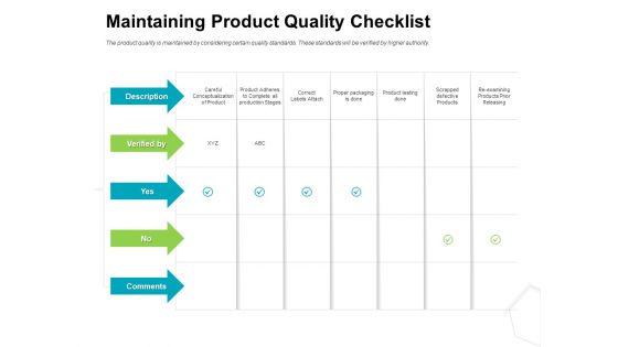 Project_Quality_Management_Plan_Maintaining_Product_Quality_Checklist_Inspiration_PDF_Slide_1.jpg