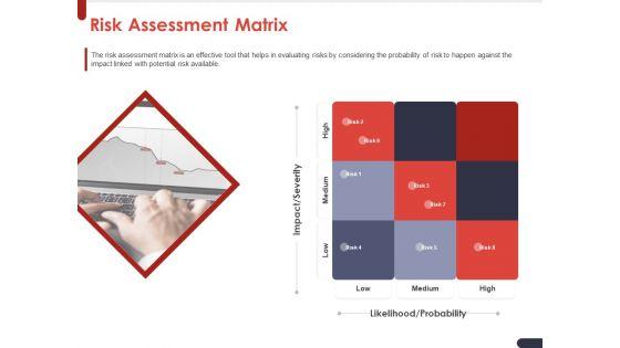 Project_Quality_Planning_And_Controlling_Risk_Assessment_Matrix_Ppt_Infographics_Portrait_PDF_Slide_1.jpg