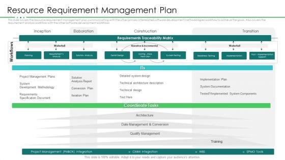 Project_Resource_Planning_Resource_Requirement_Management_Plan_Portrait_PDF_Slide_1.jpg