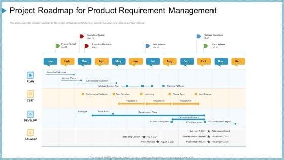 Project_Roadmap_For_Product_Requirement_Management_Ppt_Slides_Sample_PDF_Slide_1.jpg