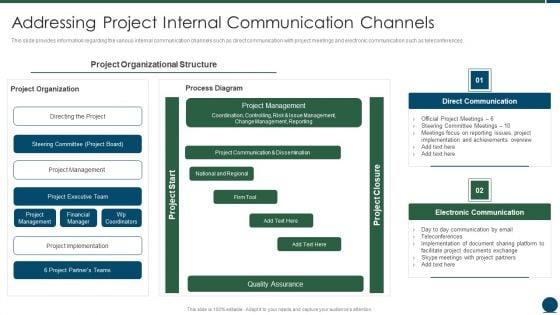 Project_Scope_Management_Playbook_Addressing_Project_Internal_Communication_Channels_Designs_PDF_Slide_1.jpg