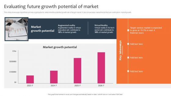 Promotion_Sales_Techniques_For_New_Service_Introduction_Evaluating_Future_Growth_Potential_Themes_PDF_Slide_1.jpg