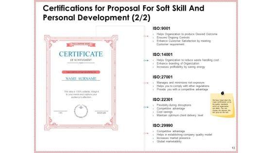 Proposal_For_Soft_Skill_And_Personal_Development_Ppt_PowerPoint_Presentation_Complete_Deck_With_Slides_Slide_13.jpg