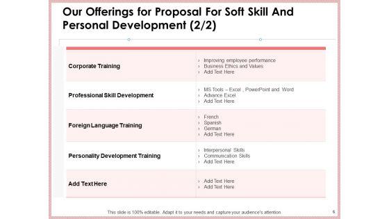 Proposal_For_Soft_Skill_And_Personal_Development_Ppt_PowerPoint_Presentation_Complete_Deck_With_Slides_Slide_6.jpg