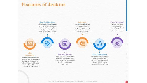 Providing_Continuous_Deployment_With_Jenkins_Ppt_PowerPoint_Presentation_Complete_Deck_With_Slides_Slide_4.jpg
