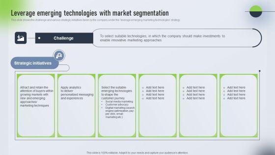 Psychological_Locational_And_Situational_Market_Segmentation_Plan_Leverage_Emerging_Technologies_Icons_PDF_Slide_1.jpg