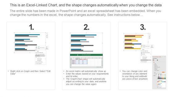 Pureprofile_Business_Overview_Website_Visitors_Data_Ppt_Show_Design_Templates_PDF_Slide_2.jpg