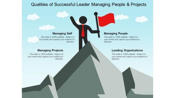 Qualities_Of_Successful_Leader_Managing_People_And_Projects_Ppt_PowerPoint_Presentation_Slides_Infographic_Template_Slide_1.jpg