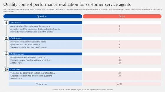 Quality_Control_Performance_Evaluation_For_Customer_Service_Agents_Professional_PDF_Slide_1.jpg