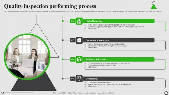 Quality_Inspection_Performing_Process_Designs_PDF_Slide_1.jpg