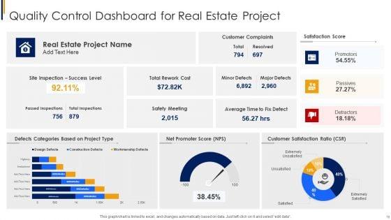 Quality_Key_Performance_Dashboard_Ppt_PowerPoint_Presentation_Complete_Deck_With_Slides_Slide_10.jpg