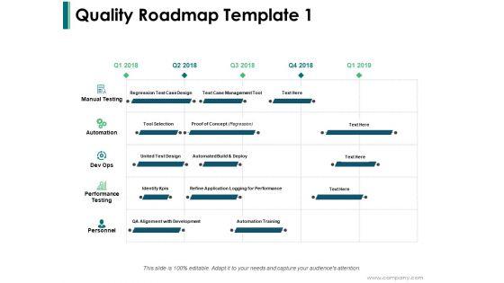 Quality_Roadmap_Ppt_PowerPoint_Presentation_Complete_Deck_With_Slides_Slide_2.jpg