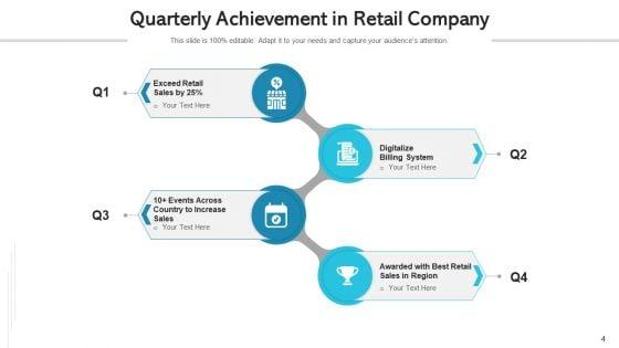 Quarterly_Achievement_Device_Integration_Ppt_PowerPoint_Presentation_Complete_Deck_With_Slides_Slide_4.jpg
