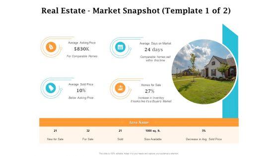 Real_Estate_Asset_Management_Real_Estate_Market_Snapshot_Average_Ppt_Slides_Aids_PDF_Slide_1.jpg